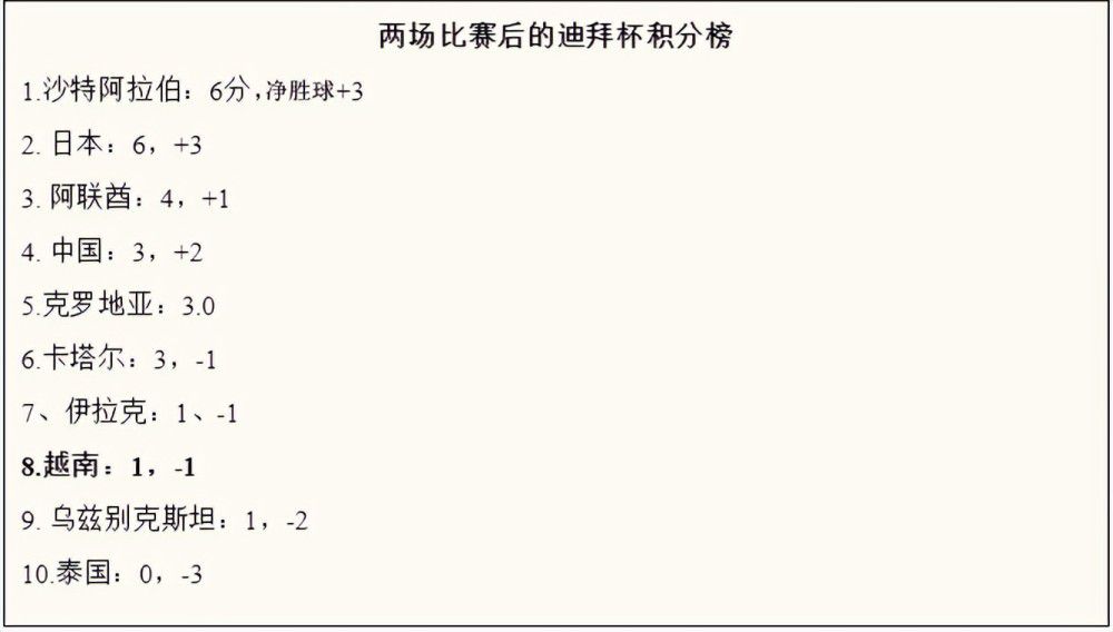 拜仁此前从西甲签下阿隆索、哈维-马丁内斯以及贝尔纳特等人，这些成功的经验让他们乐于寻求引进更多的西班牙球员。